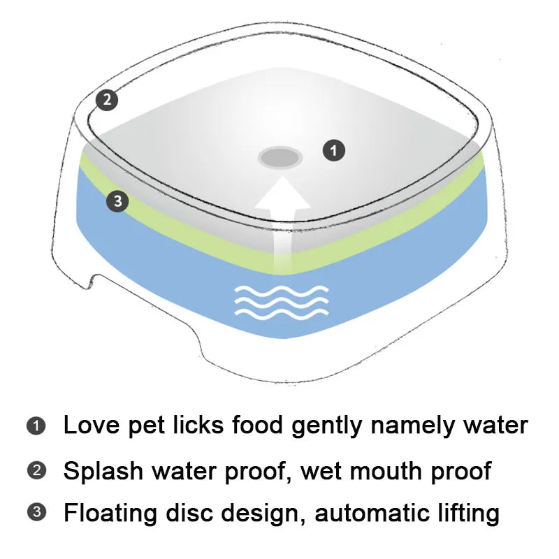 Distributeur d'eau