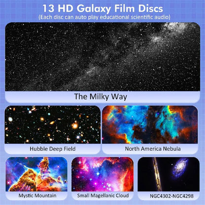 LED Night Light Galaxy Projector