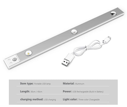 LED Bar