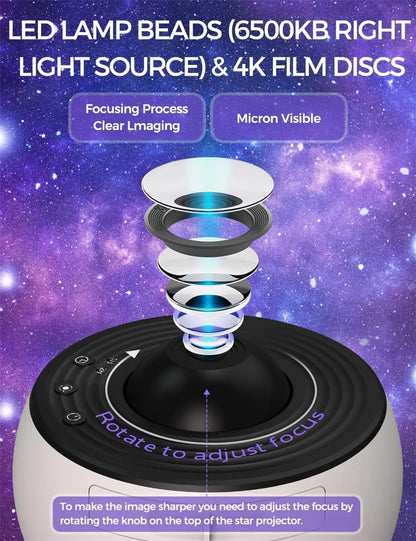 LED Night Light Galaxy Projector