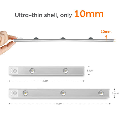 LED Bar